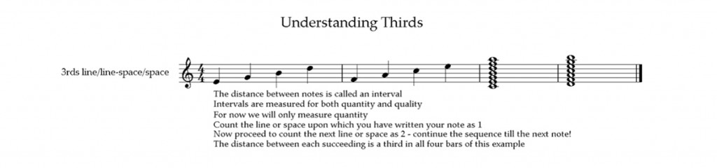 lesson1